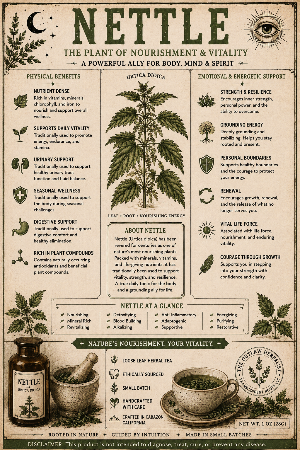 Nettle | Single Herb Series