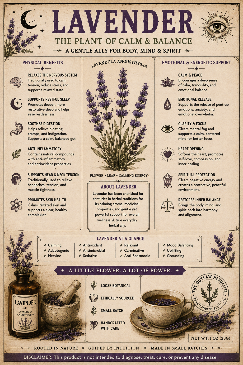 Lavender | Single Herb Series